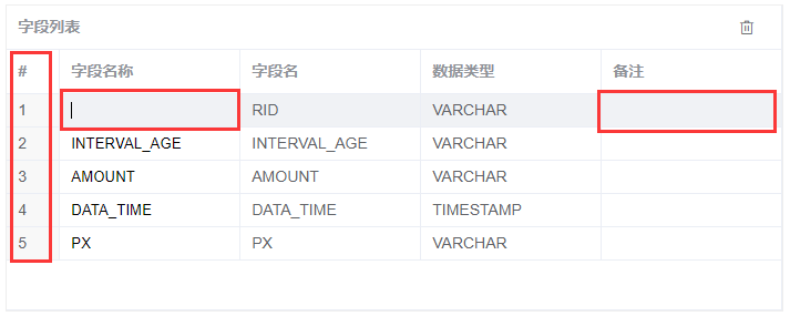 字段列表