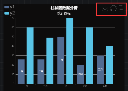 饼图模式