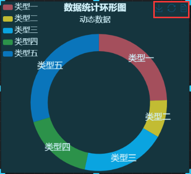 饼图模式