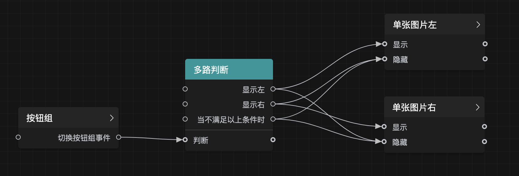 设计器