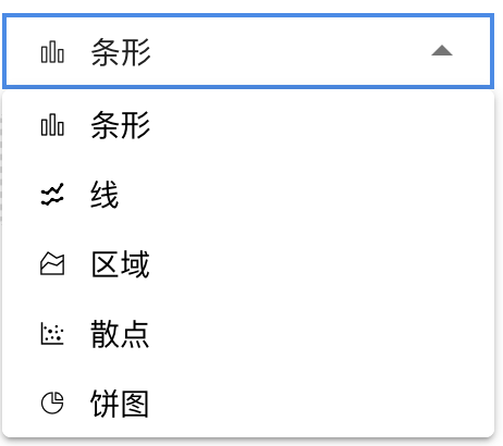 映射属性
