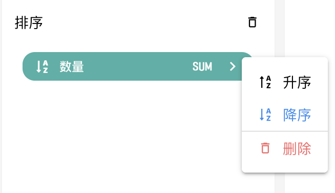 排序