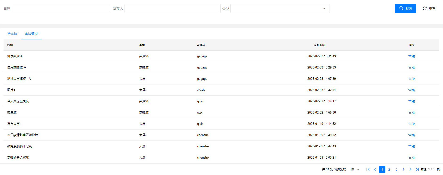 审核通过列表