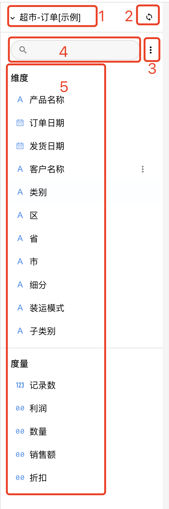 字段列表区域