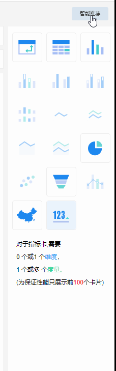 智能推荐