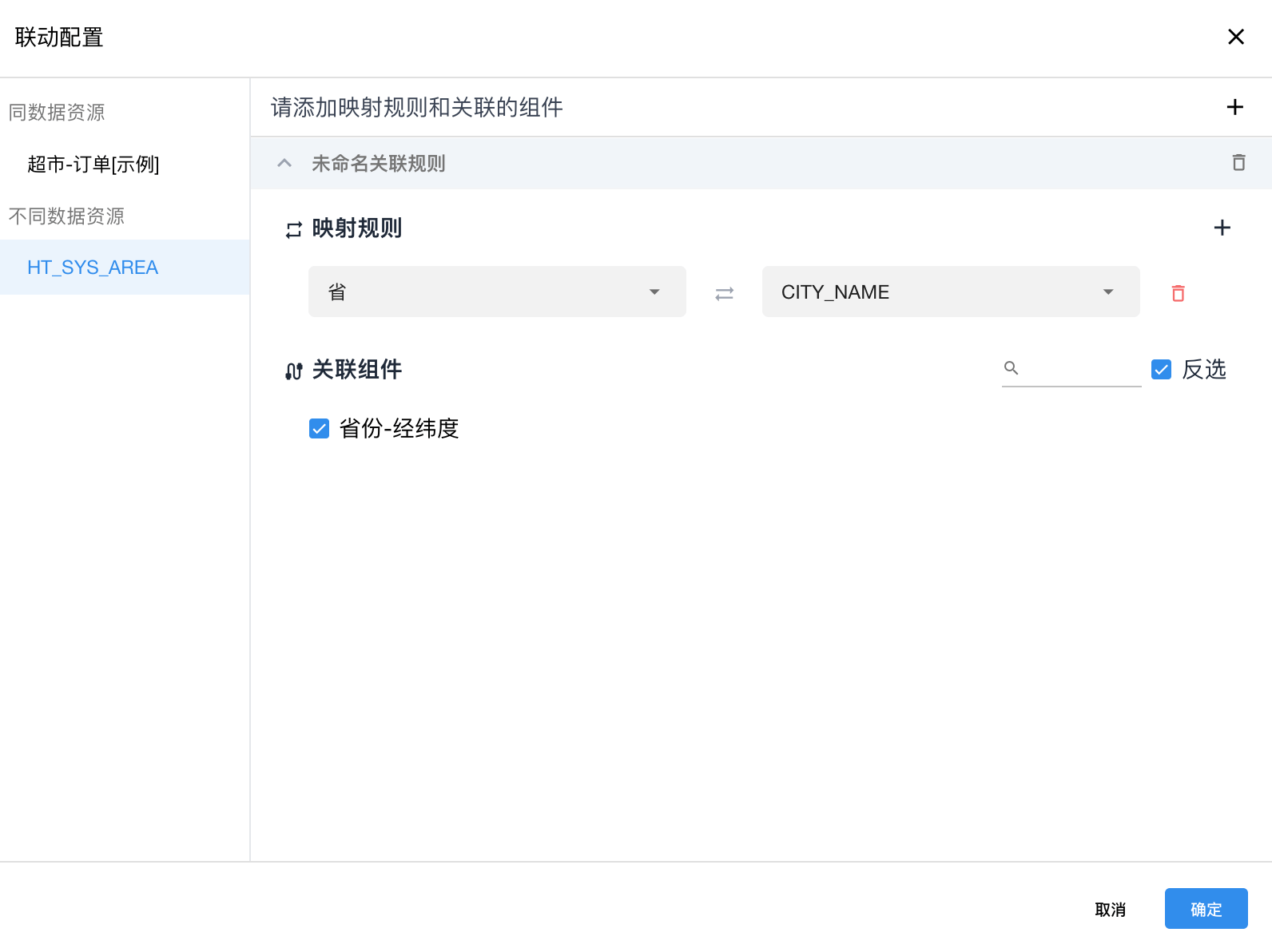 全局样式