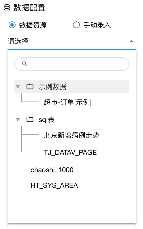 全局样式