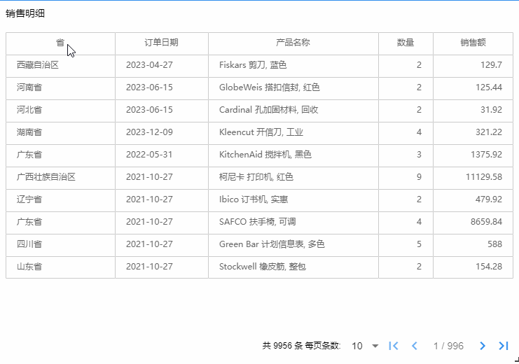 配置层级字段