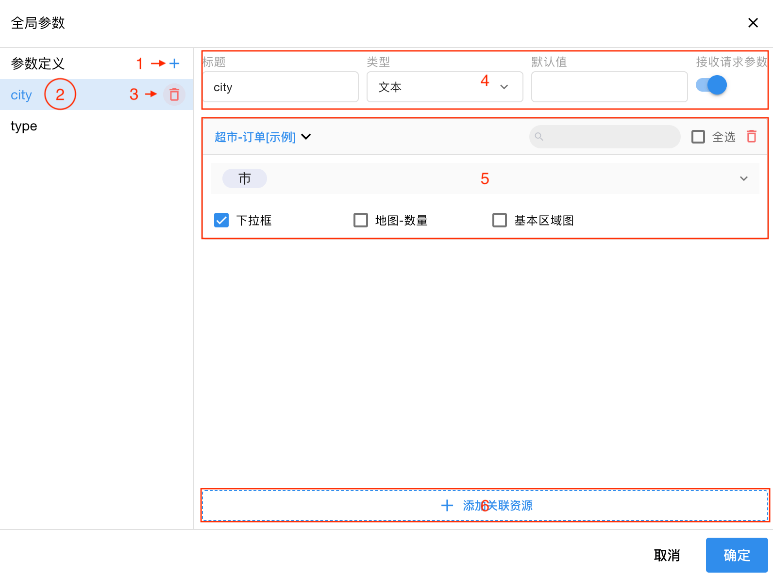 全局样式