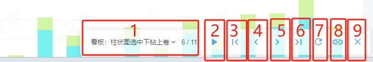 全局样式