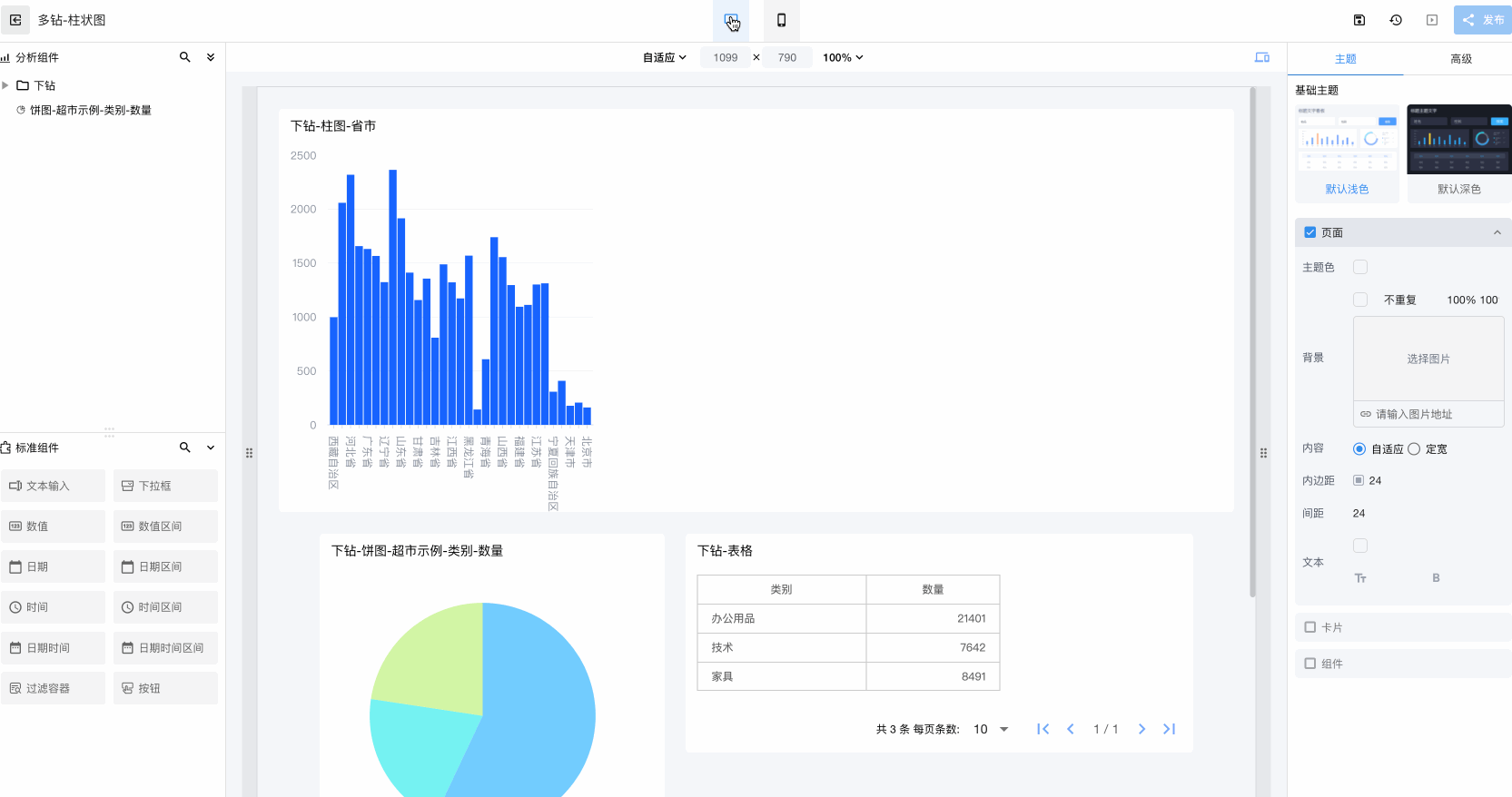 全局样式