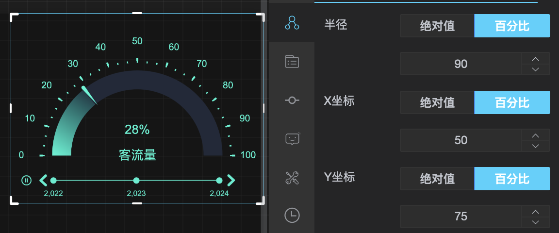仪表盘