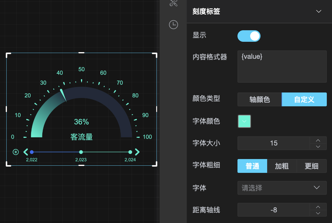仪表盘