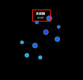 系列颜色