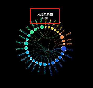 系列颜色