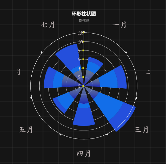 系列颜色