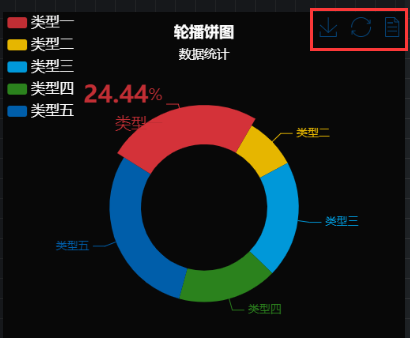 饼图模式