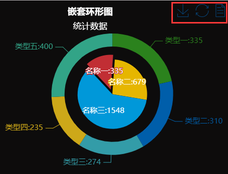 饼图模式