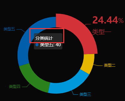 系列名称