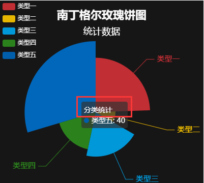 系列名称