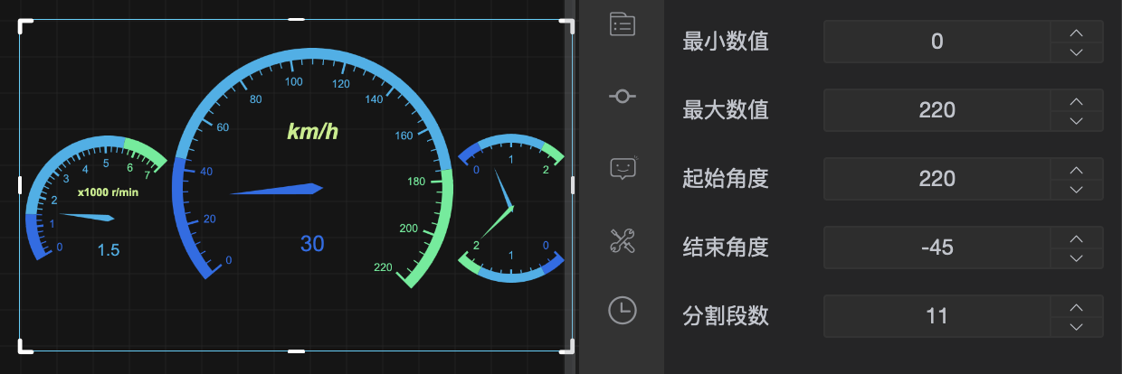 仪表盘