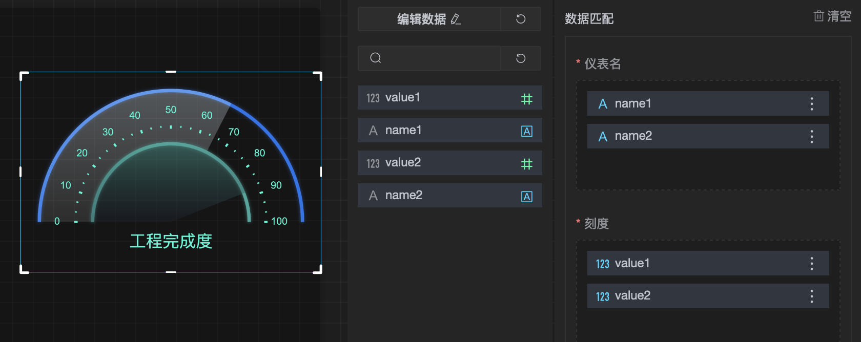 仪表盘