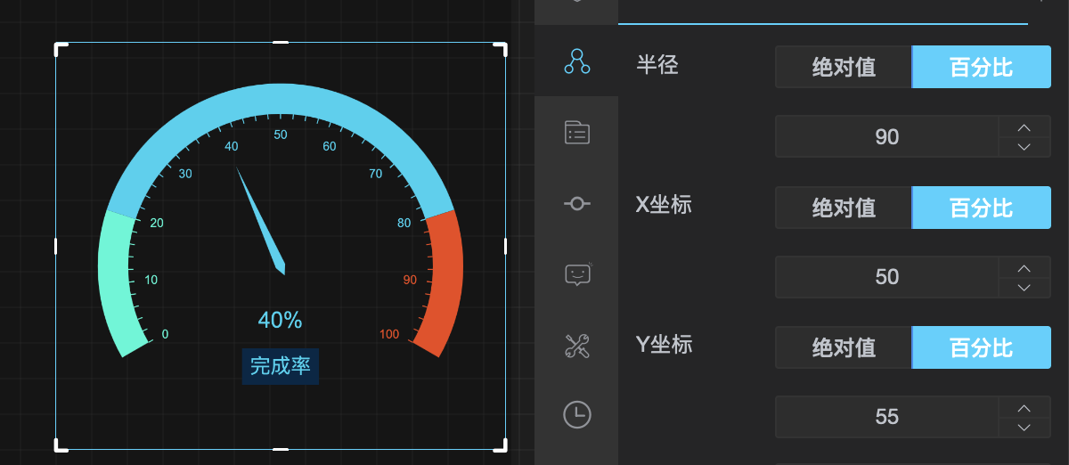 仪表盘