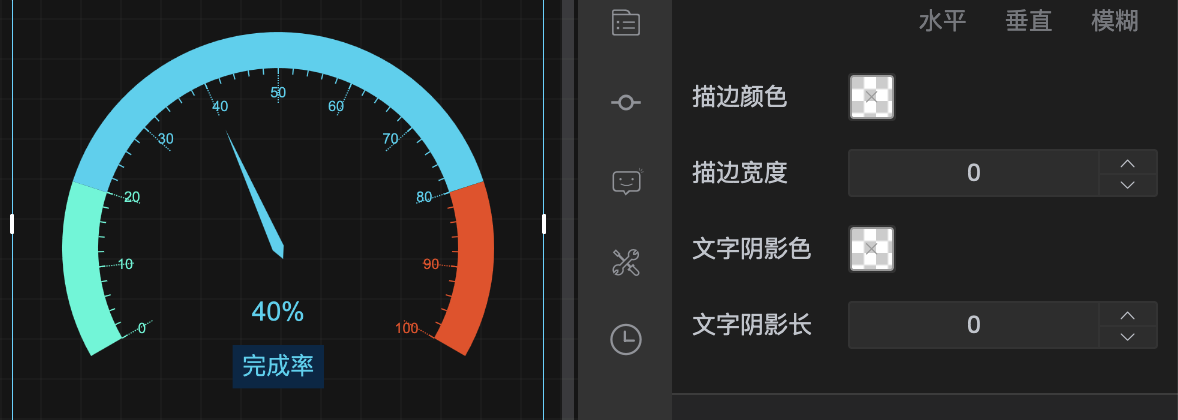 仪表盘