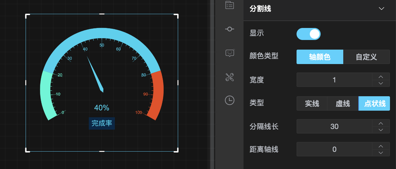 仪表盘